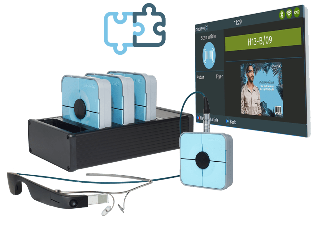 Picavi Heastart Set: Datenbrille, externer Akku, ProGlove Handscanner, User Interface Pick-by-Vision